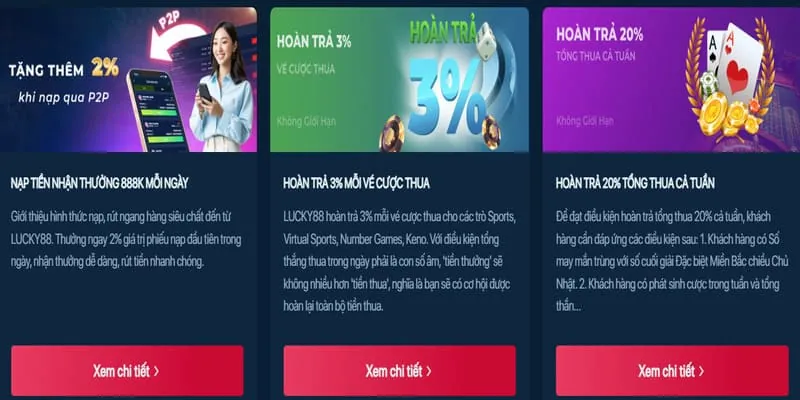 Tổng quan các loại khuyến mãi M99 hấp dẫn với nhiều phần thưởng